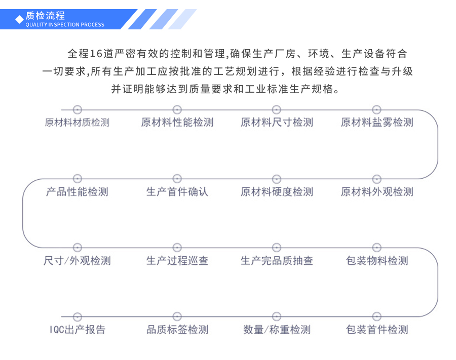 不锈钢冲压件