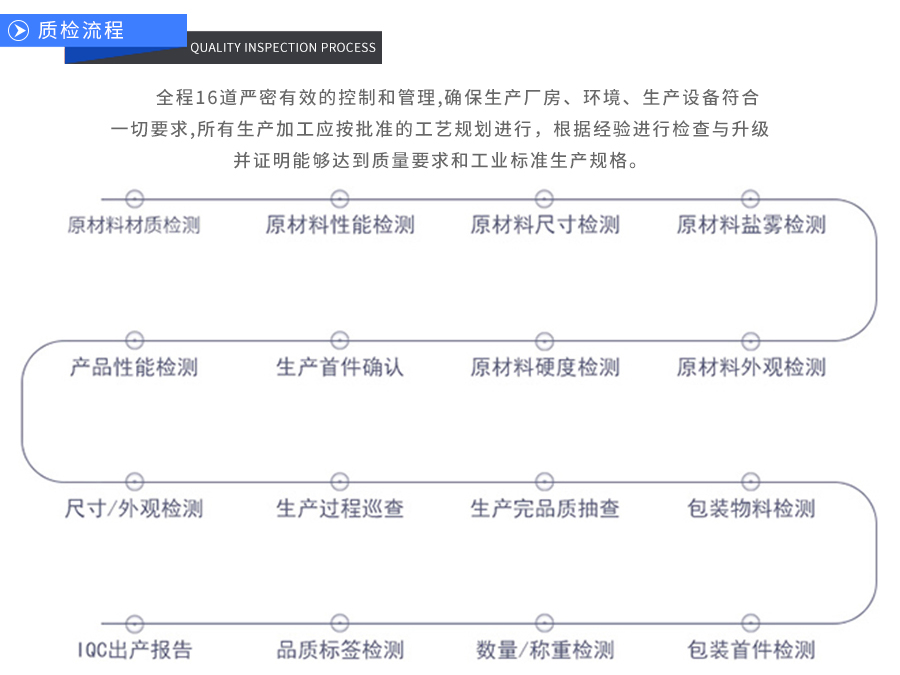 铝合金冲压件