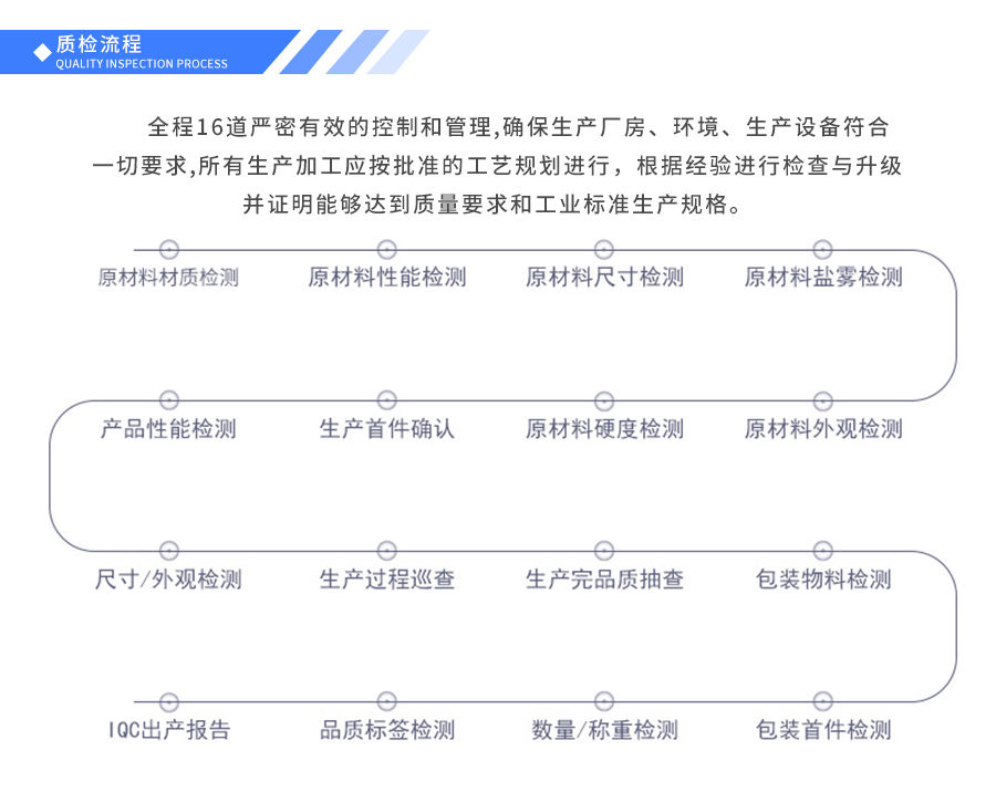 五金拉伸件