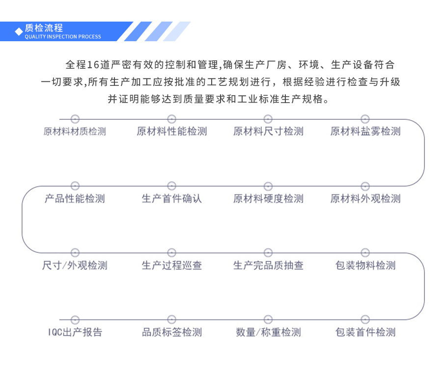 不锈钢冲压件-汽车端子