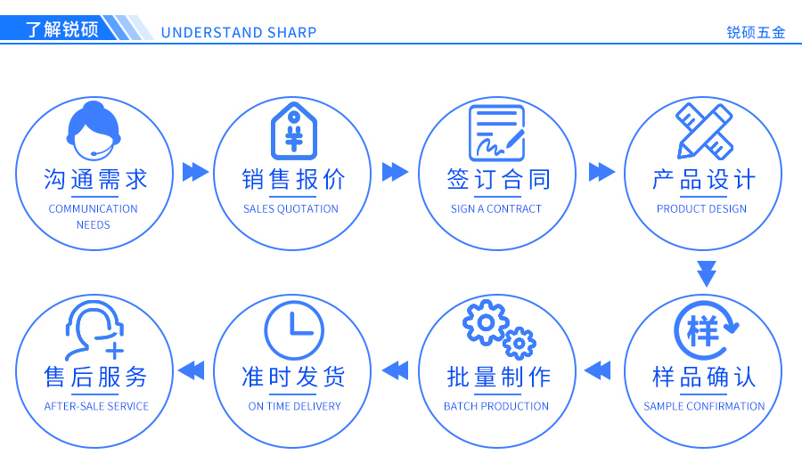 插座五金弹片