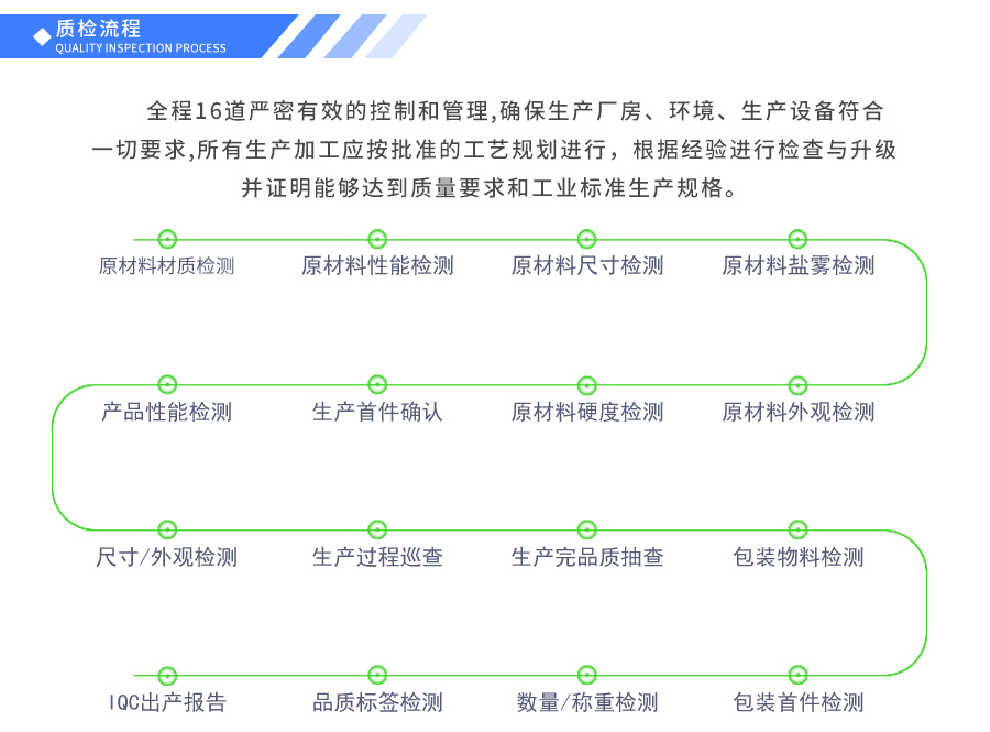 汽车金属冲压件