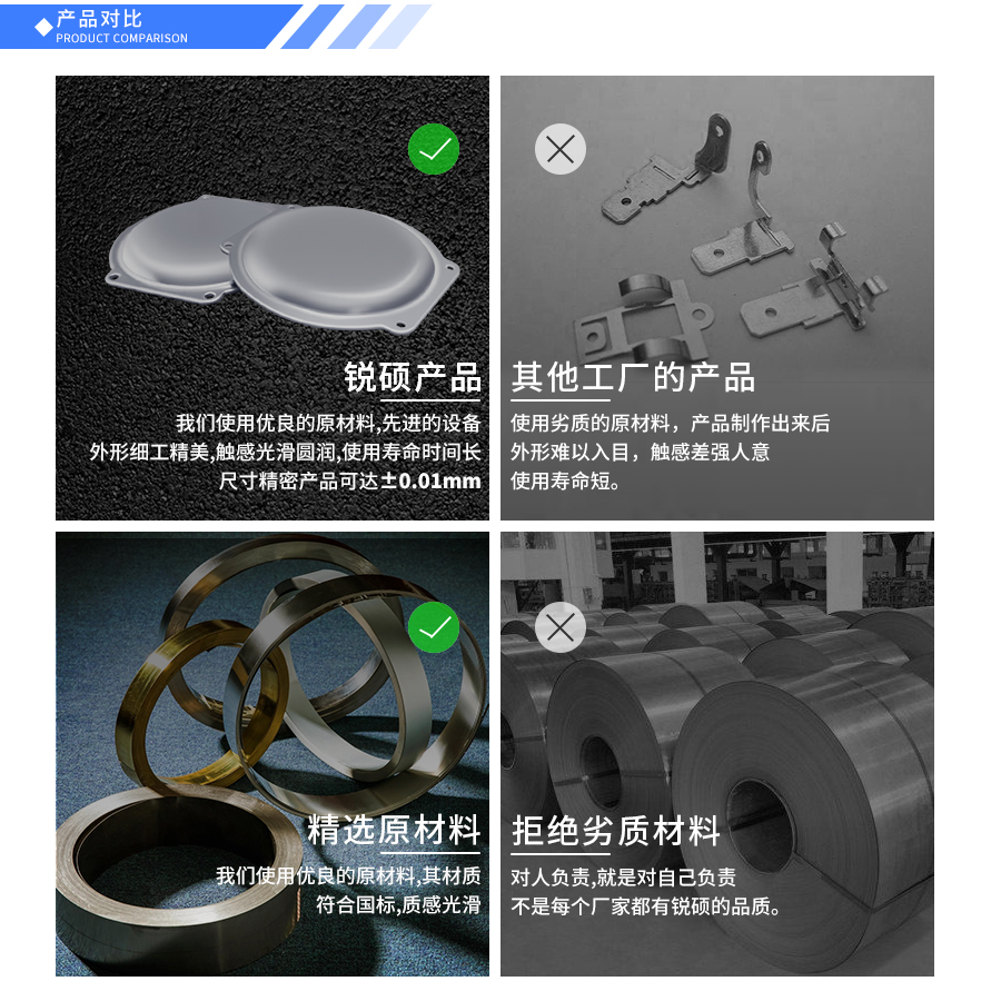 金属管帽冲压件