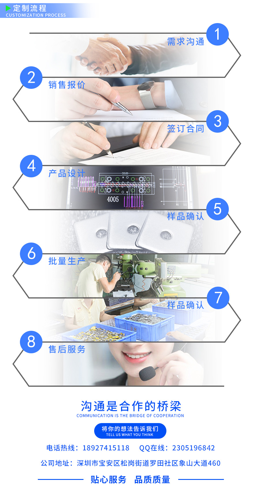 手机射频屏障罩